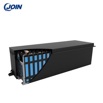 van het de Capaciteitsgolf van 315Ah 72V de Grote Prismatische Batterij van het de Karlithium